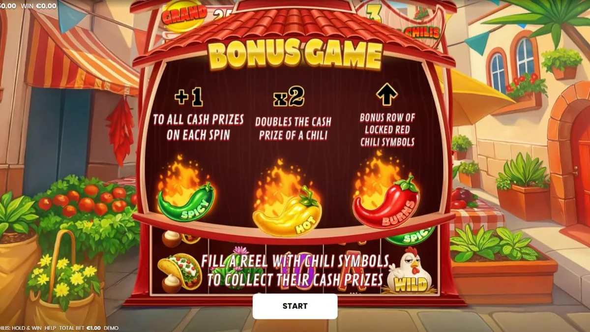 Tampilan visual slot 3 Blazing Chilis dengan tema festival Meksiko